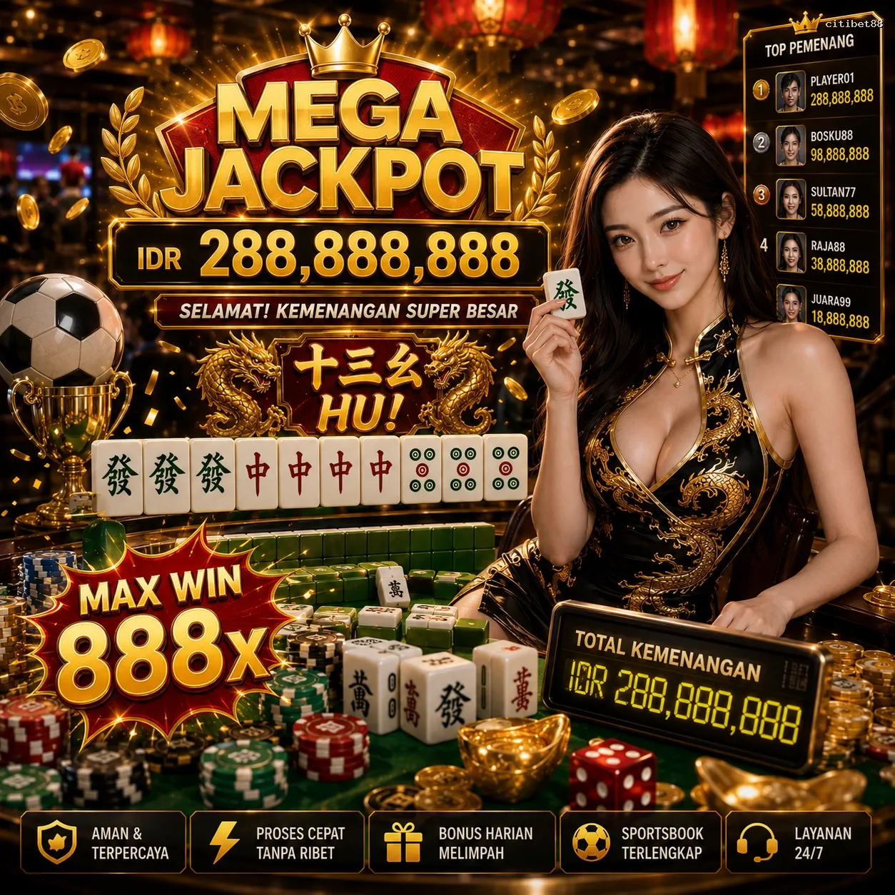Panduan Lengkap Menjelajahi Platform Permainan citibet88